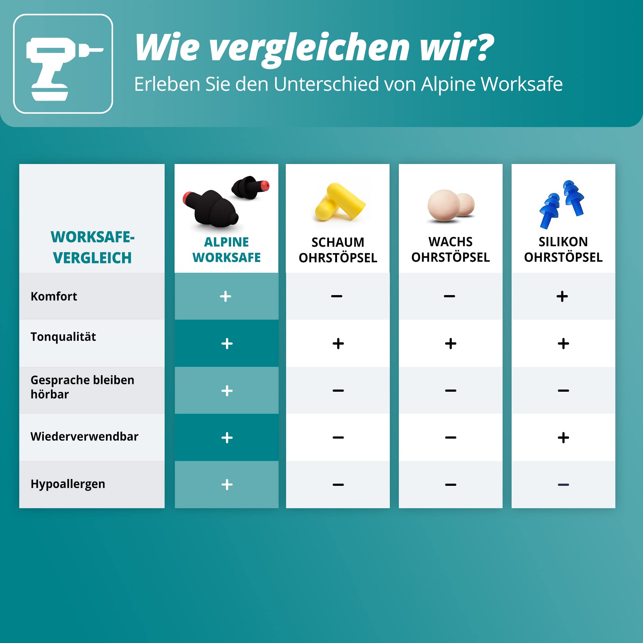 alpine-worksafe-wiederverwendbarer-geh-rschutz-mit-sicherheitskabel image 5