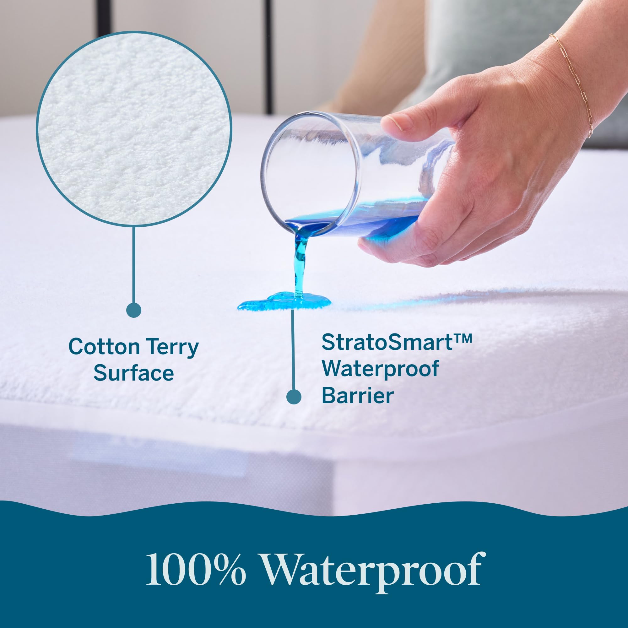 lucid-matratzenschoner-wasserdicht-baumwoll-frottee-wei-doppelbett image 3