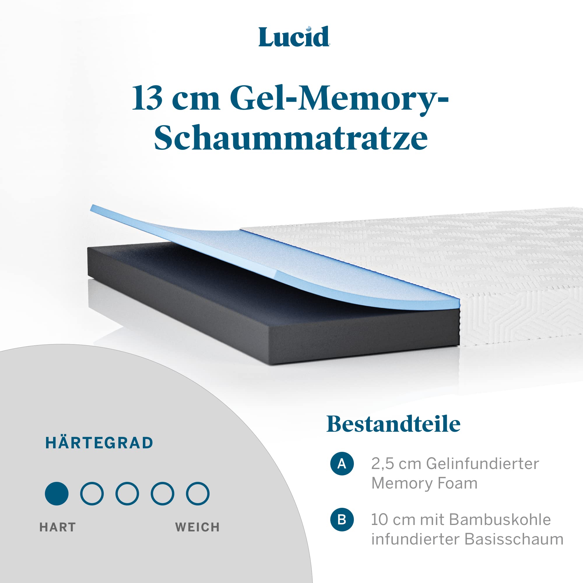 lucid-kaltschaummatratze-mit-gelinfusion-und-bambuskohle-12-cm-h4-180x200-cm-wei image 3
