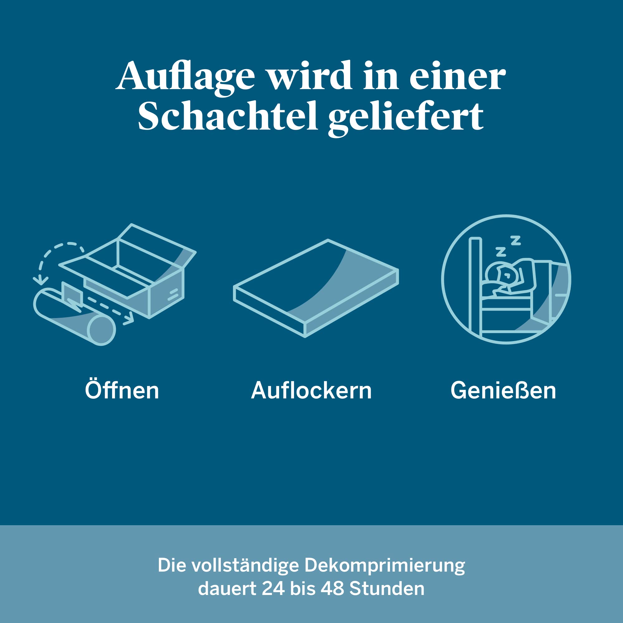 lucid-5-zonen-gel-memory-foam-matratzen-topper-5-cm-180x200-cm-blau image 5