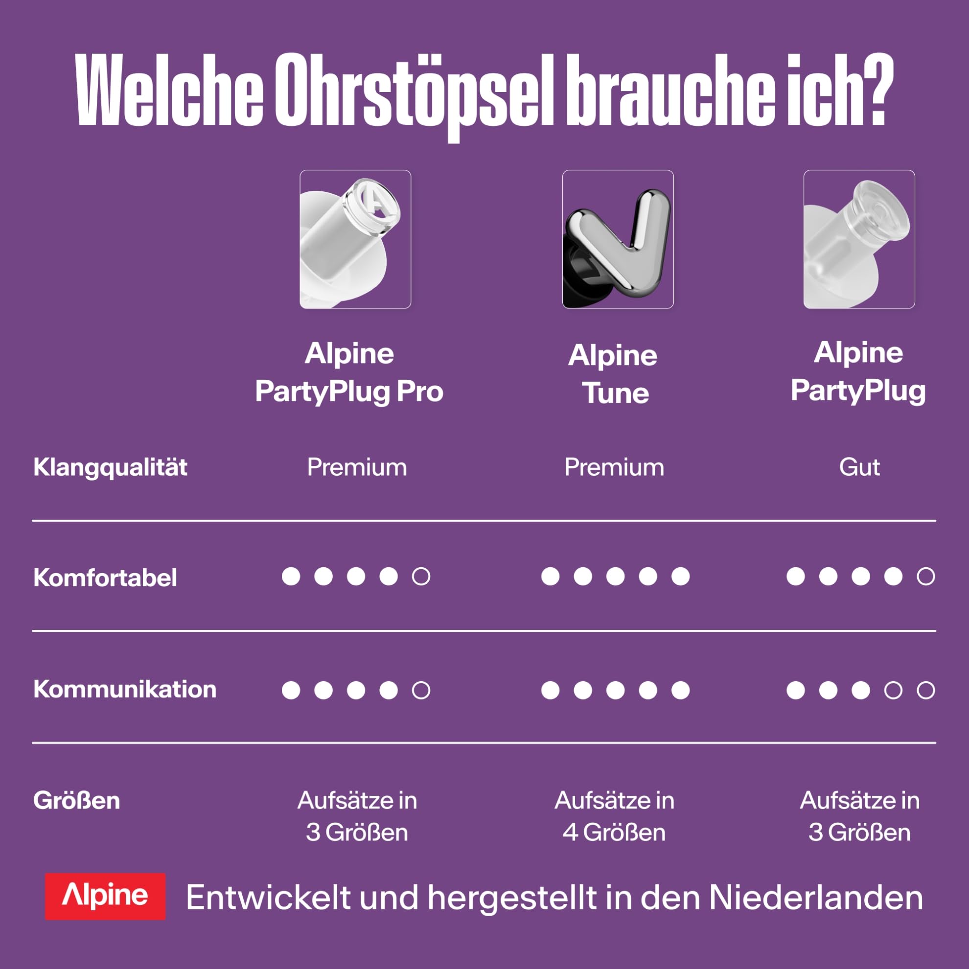 alpine-partyplug-pro-konzert-ohrst-psel-hi-fi-21db-transparent image 8