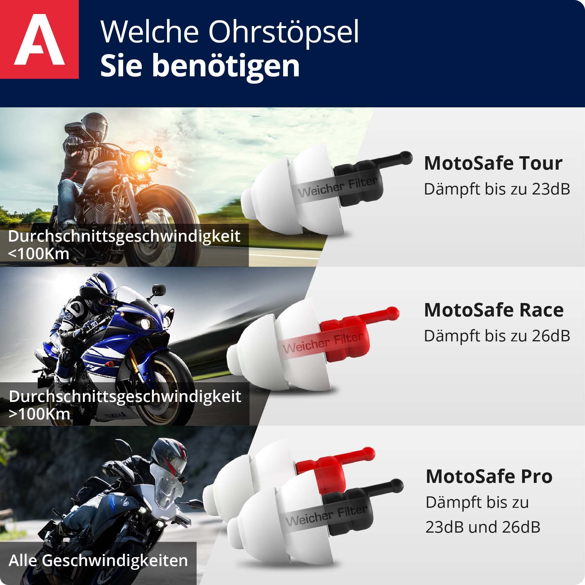 alpine-motosafe-pro-ohrst-psel-f-r-motorrad-snr-17-20-db-2-paar image 2