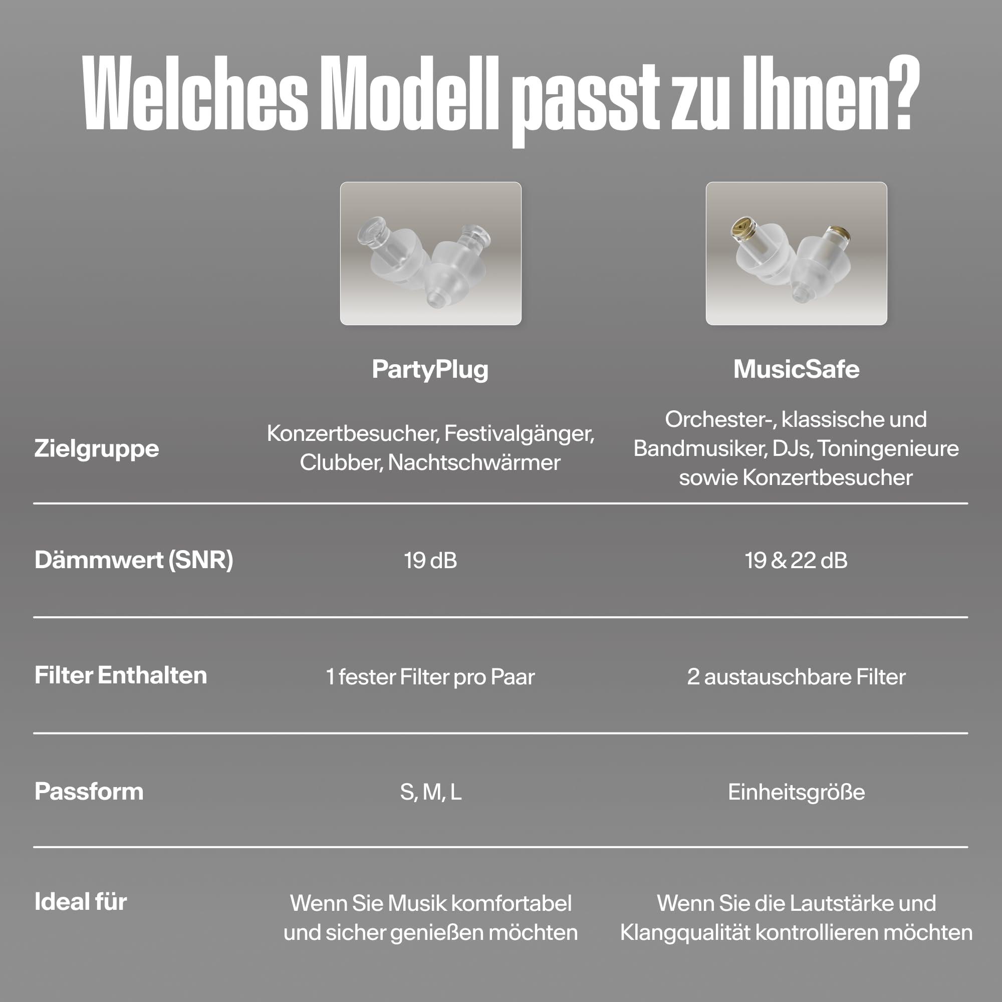 alpine-musicsafe-geh-rschutz-ohrst-psel-f-r-musiker image 6