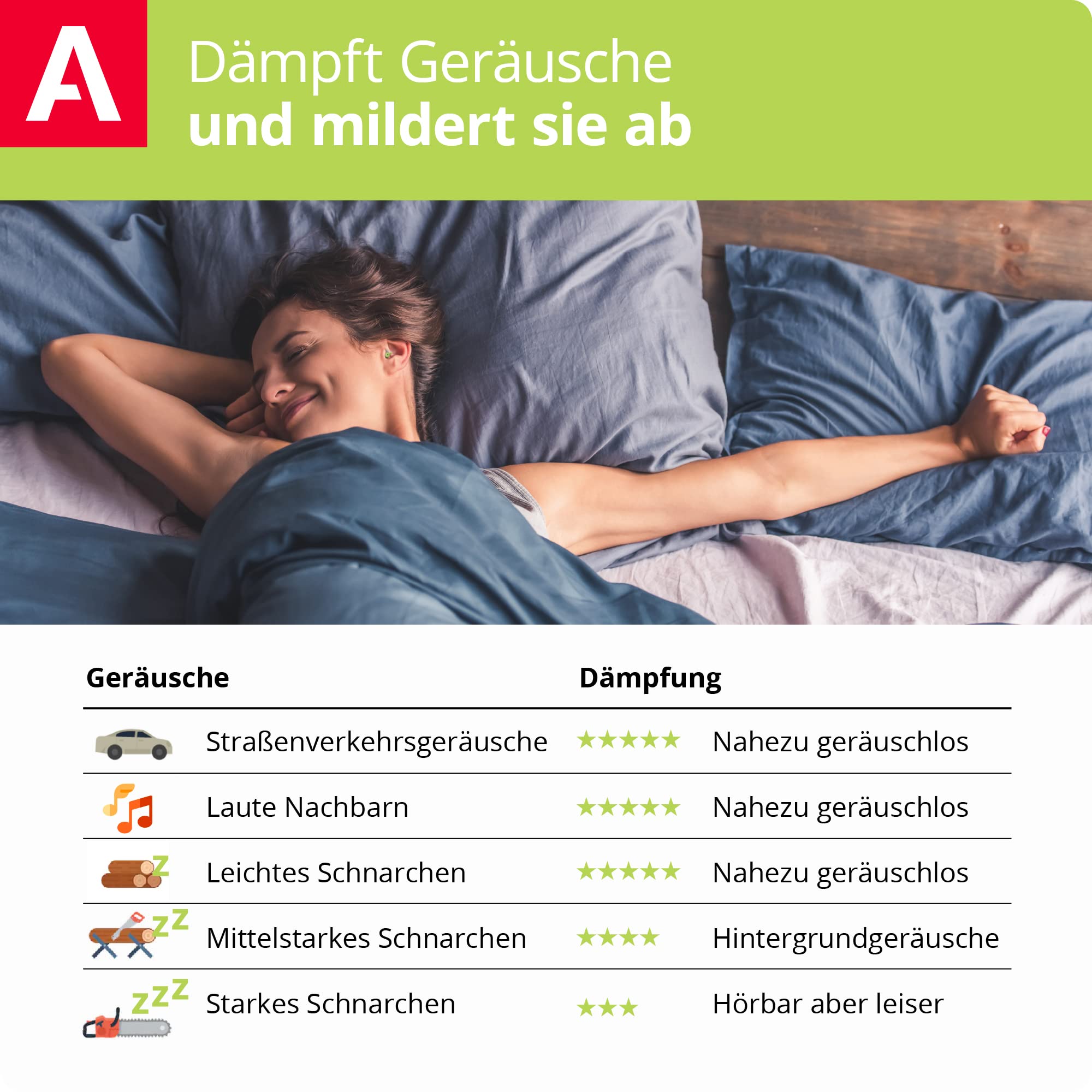 alpine-sleepsoft-geh-rschutz-ohrst-psel-zum-schlafen-wiederverwendbar image 2