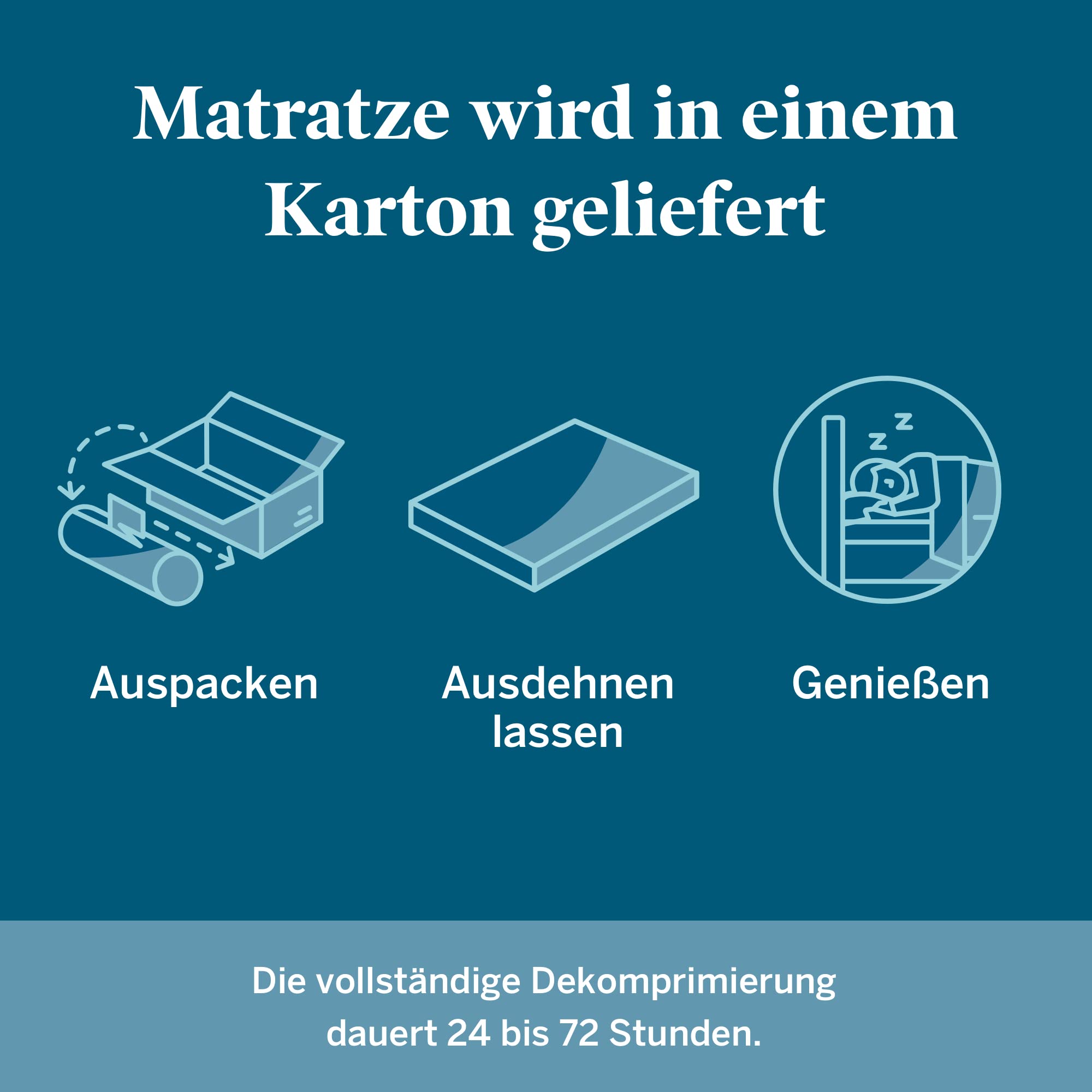 lucid-kaltschaummatratze-mit-gelinfusion-und-bambuskohle-12-cm-h4-180x200-cm-wei image 6